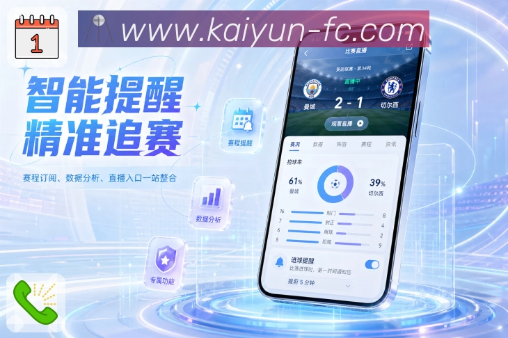 功能图1